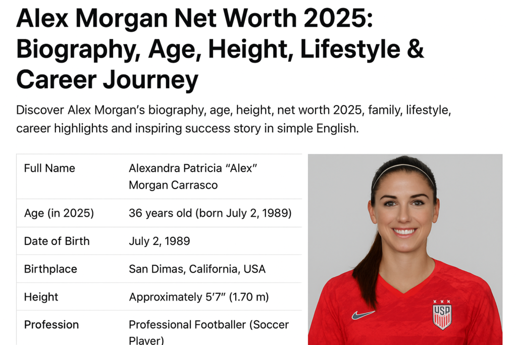 Alex Morgan Net Worth 2025: Biography, Age, Height, Lifestyle & Career Journey Alex Morgan Net Worth 2025: Biography, Age, Height, Lifestyle & Career Journey